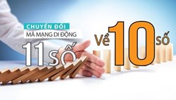 APG: Thông báo Chuyển đổi số thuê bao di động từ 11 số sang 10 số kể từ ngày 15/10/2018