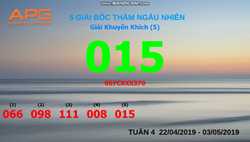 APG: Tổ chức buổi lễ quay thưởng tuần 04 (22/04 - 03/05) chương trình “QUYỀN LỢI VÀNG”