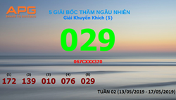 APG: Tổ chức buổi lễ quay thưởng tuần 03 (13/05 - 17/05) chương trình “QUYỀN LỢI VÀNG”