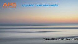 APG: Tổ chức buổi lễ quay thưởng tuần 04 (20/05 - 24/05) chương trình “QUYỀN LỢI VÀNG”