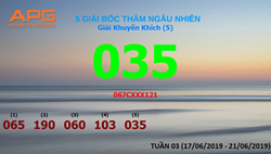 APG: Tổ chức quay thưởng tuần 04 (24/06 - 28/06) chương trình “QUYỀN LỢI VÀNG”