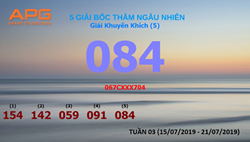 APG: Tổ chức quay thưởng tuần 03 (15/07 - 21/07) chương trình “QUYỀN LỢI VÀNG”