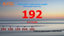 APG: Tổ chức quay thưởng tuần 02 (08/07 - 14/07) chương trình “QUYỀN LỢI VÀNG”