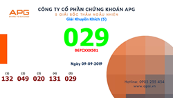 APG: Tổ chức quay thưởng tuần (01/09 - 08/09) chương trình “QUYỀN LỢI VÀNG”