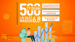 SẢN PHẨM ƯU ĐÃI LÃI SUẤT MARGIN 6.8%