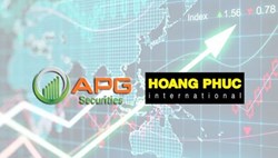 APG: Thông báo ngày chốt danh sách để thanh toán lãi trái phiếu mã HPJCH2224001